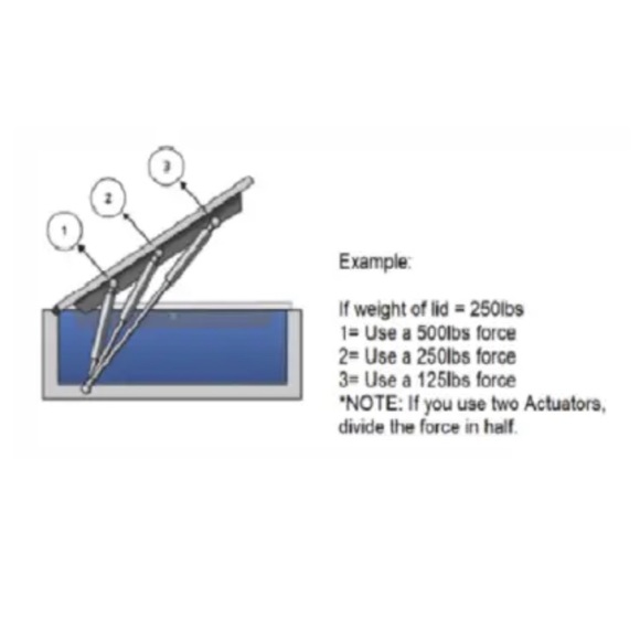 2x Gas Springs Lift Support w/ L-type Mounts Prop Strut Shocks Tool Box Top Lid - Picture 9 of 11